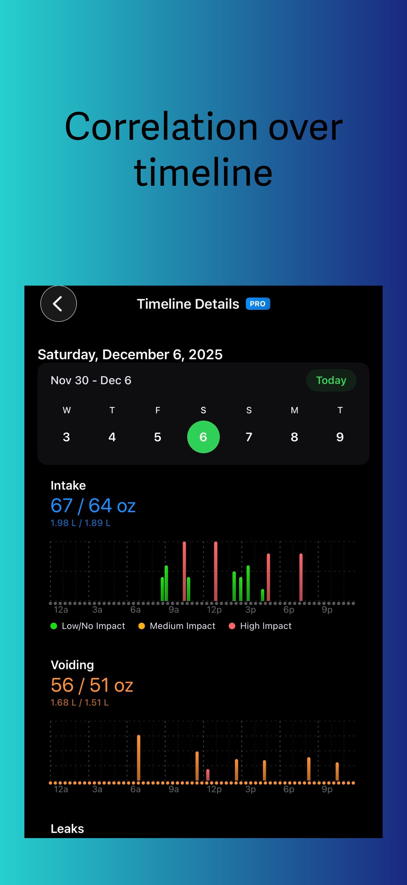 Home - Timeline